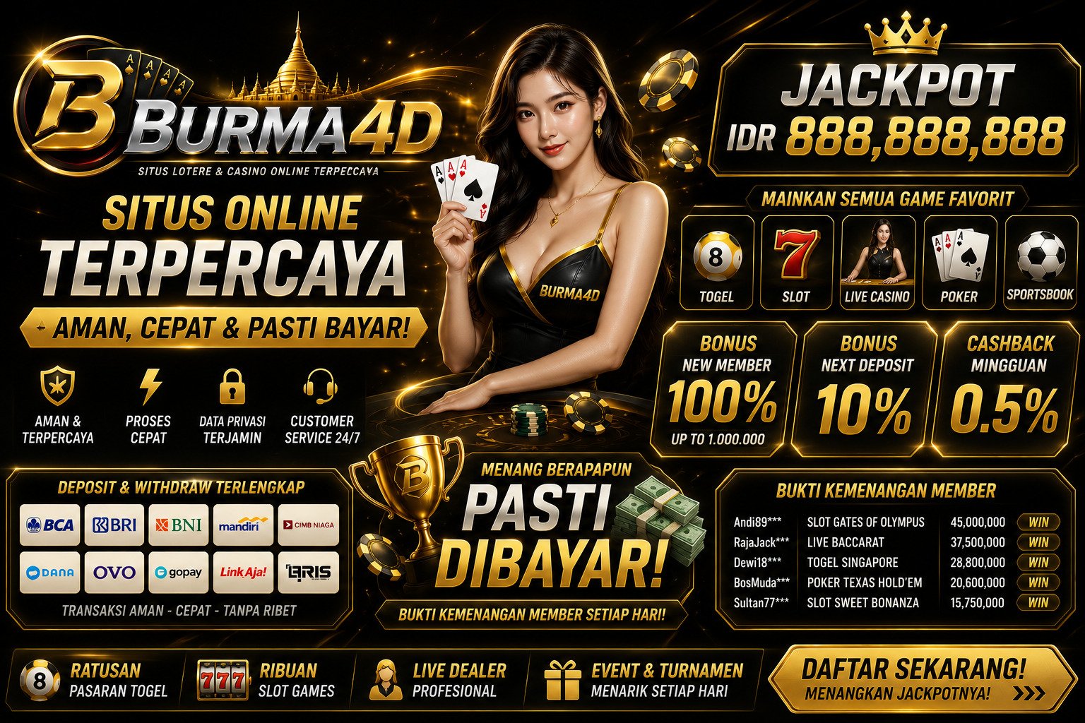 BURMA4D BURMA4D